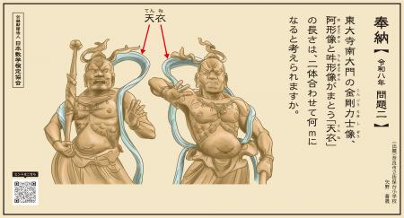 「大仏様がピアノを弾く場合、最大で何オクターブまで