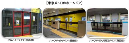 東京メトロの全１８０駅においてホームドア整備が完了