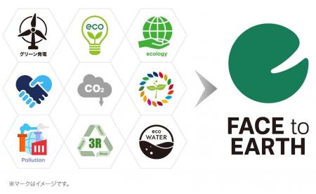 新たな「環境配慮型製品指針」を策定 独自の環境配慮 新たな「環境配慮型製品指針」を策定 独自の環境配慮