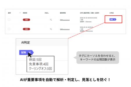 シンカ、AIコミュニケーション統合プラットフォーム「