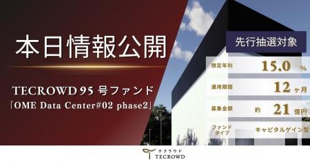【想定年利15.0%】不動産クラウドファンディング「TEC 【想定年利15.0%】不動産クラウドファンディング「TEC