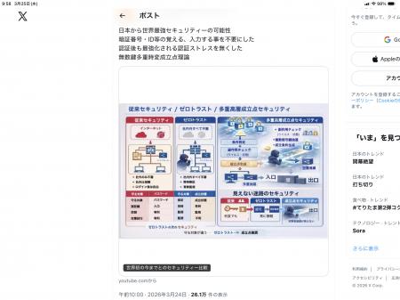 無数鍵多重時変成立点理論　世界最強セキュリテutf-8
