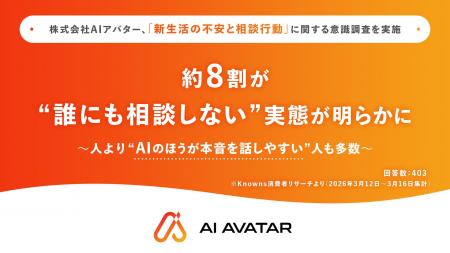 株式会社AIアバター、「新生活の不安と相談行動」に関