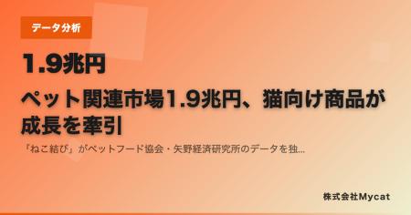 「ねこ結び」、全国ブリーダーマップ検索ツールを公開