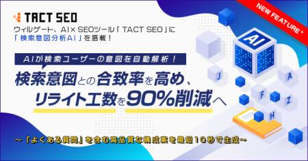 ウィルゲート、AI×SEOツール「TACT SEO」に「検索意図