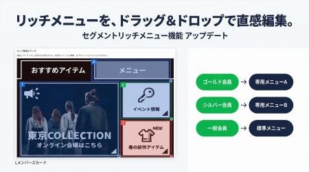 LINE公式アカウントの「リッチメニュー」をドラッグ＆