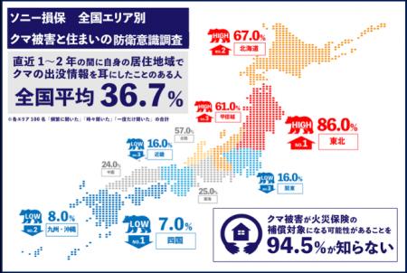 クマの冬眠明け、4月には出没数が約5.5倍へ急増「身体