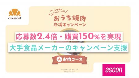 【導入事例】応募数約2.4倍を記録！大手食品メーカー