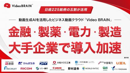 動画生成AIを活用したビジネス動画クラウド「Video BR