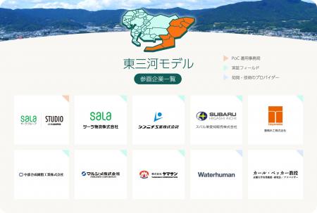 【日本初】東三河で地域経済を支える企業群×スタート 【日本初】東三河で地域経済を支える企業群×スタート