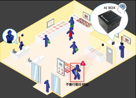 防犯カメラの入れ替えを機に“AI化”を無償体験 アース