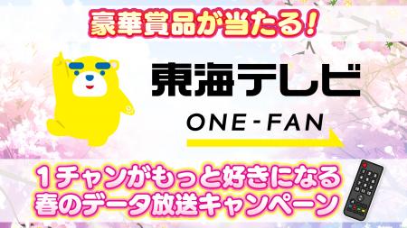 QUOカード1万円分など豪華賞品が当たるチャンス！「ON