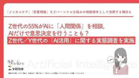 Z世代の55%がAIに「人間関係」を相談。AIだけで意思決 Z世代の55%がAIに「人間関係」を相談。AIだけで意思決