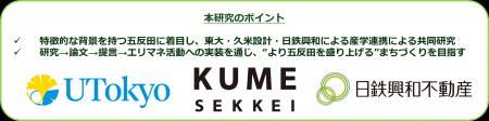 東京大学・久米設計・日鉄興和不動産3者による「五反 東京大学・久米設計・日鉄興和不動産3者による「五反