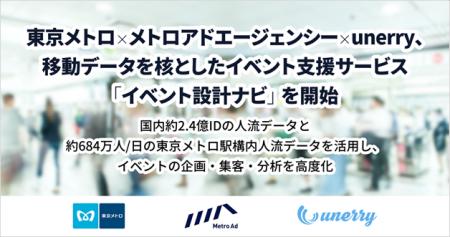 東京メトロ×メトロアドエージェンシー×unerry、移動デ