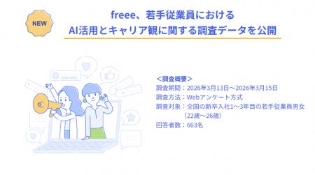 freee、若手従業員におけるAI活用とキャリア観にutf-8