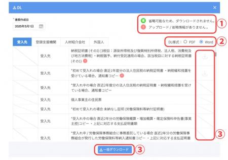 外国人雇用の“正しさ”を仕組み化『noborder』宅配食材 外国人雇用の“正しさ”を仕組み化『noborder』宅配食材