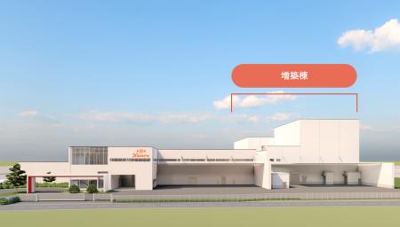 カーボンニュートラル実現に向けた取り組み　カンロ 