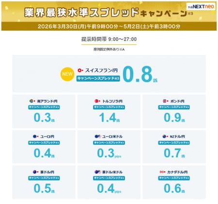 業界最狭水準スプレッドキャンペーン※3を開始！