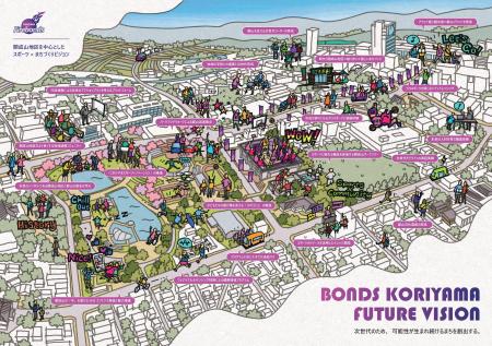 『BONDS KORIYAMA FUTURE VISION』の策定について 『BONDS KORIYAMA FUTURE VISION』の策定について