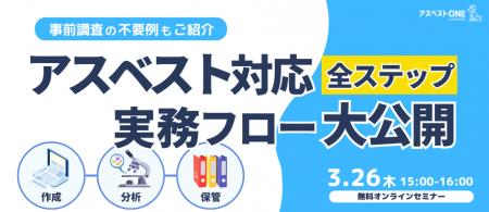 解体・建設現場の安全な労働環境づくりへ　EMS社、工