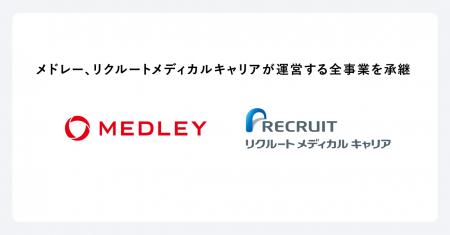 メドレー、株式会社リクルートメディカルキャリアが運