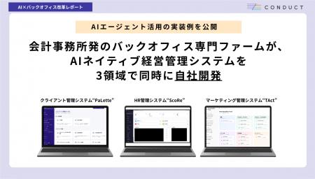 株式会社コンダクト、AIエージェントを活用し3つのAI 株式会社コンダクト、AIエージェントを活用し3つのAI