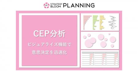 博報堂ＤＹグループ、「STRATEGY BLOOM PLANNING」に