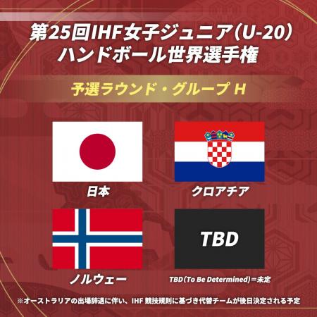 【ハンドボール】第25回IHF女子ジュニア(U-20)世界 【ハンドボール】第25回IHF女子ジュニア(U-20)世界