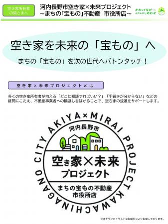 空き家×未来プロジェクト