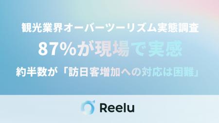 オーバーツーリズムに関するインバウンド影響実態調査
