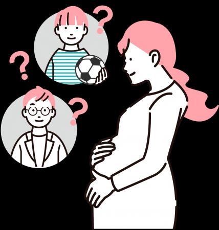 胎児の才能/体質を出産前に調べられる時代