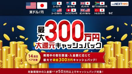 「取引数量・入金額に応じて最大300万円！大還元キャ