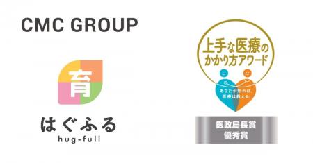 「はぐふる(C)」は厚生労働省主催の 「上手な医療のか