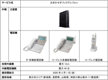 小中規模オフィスの業務効率化・電話環境DXを支援する