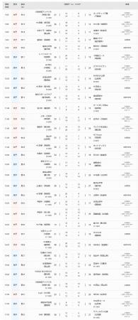【ハンドボール】第21回春の全国中学生ハンドボール選
