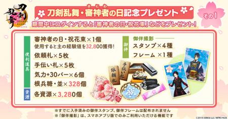 『刀剣乱舞ONLINE』3月28日は「刀剣乱舞・審神者の日