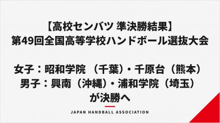 【高校センバツ】第49回全国高等学校ハンドボール選抜