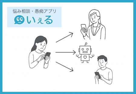 悩み相談・愚痴アプリ『いぇる』孤独・孤立対策utf-8