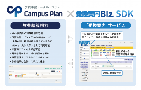 システム ディ、学校事務トータルシステム『Camputf-8