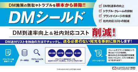 メールカスタマーセンター、無駄なDMコストを削減し効 メールカスタマーセンター、無駄なDMコストを削減し効