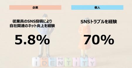 【企業・団体向けbeMEを新発売】新たなウェルビーイン