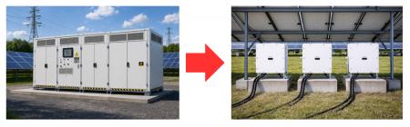 GBP、太陽光発電所のPCSリパワリングに伴う部材調達～