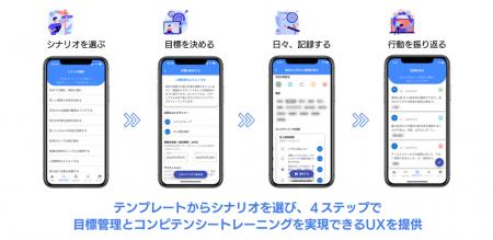 大退職時代のキャリアマネジメントアプリ「CareerCarr
