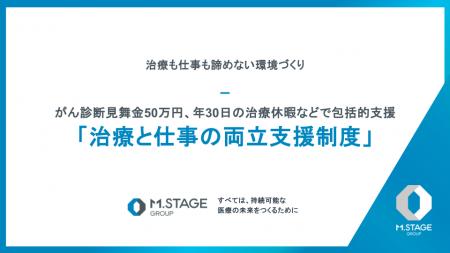 エムステージ、「治療と仕事の両立支援制度」開始