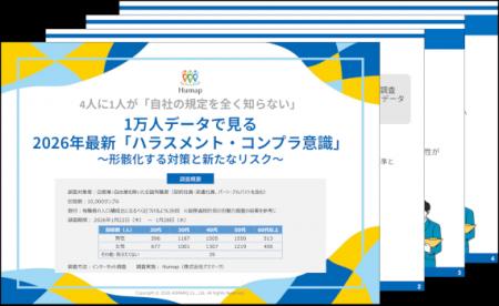 4人に1人が「自社の規定を全く知らない」！1万人デー
