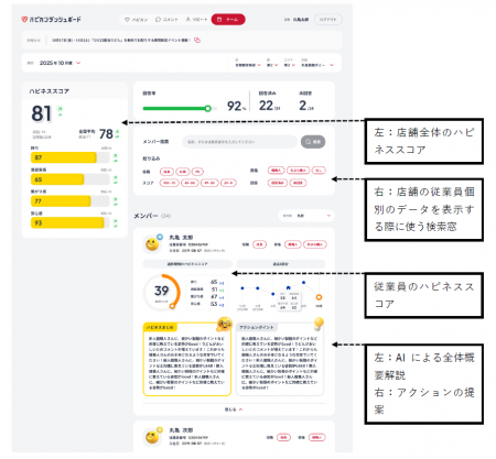 トリドールHD、丸亀製麺の従業員の“心の幸せ”とお客様