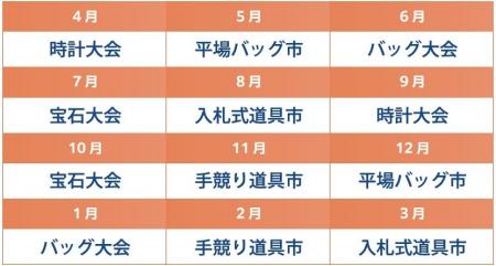 時計、バッグ、宝石などを取り扱うB to Bオークション
