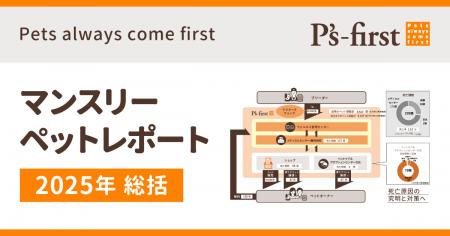2025年 ペッツファーストマンスリーペットレポート総