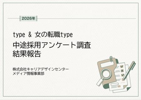 【アンケート結果】中途採用活動状況アンケート 調査